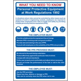 Personal Protective Equipment Regs PPE Poster Sign 