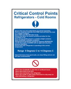 Critical Control Points Sign